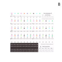 zuoyingdu064194 สติกเกอร์คีย์บอร์ดเปียโนโปร่งใสแป้นพิมพ์อิเล็กทรอนิกส์54/61คีย์สติกเกอร์เปียโน