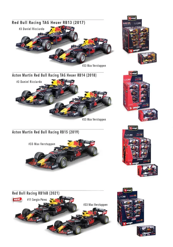 XTD Bburago 1/24 New 2023 F1 Red Bull Racing RB18 1# Max Verstappen F1 11#  Sergio Perez Paint Formul…See more XTD Bburago 1/24 New 2023 F1 Red Bull
