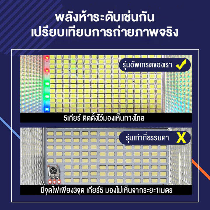 พร้อมส่ง-โคมไฟโซล่าเซล-ไฟโซล่าเซลล์led-ไฟโซล่าเซล-600w-800w-1000w-solar-cell-ไฟถนนโซล่าเซลล์-ไฟสปอตไลท์-led-solar-light-ไฟ-led-ไฟแสงอ