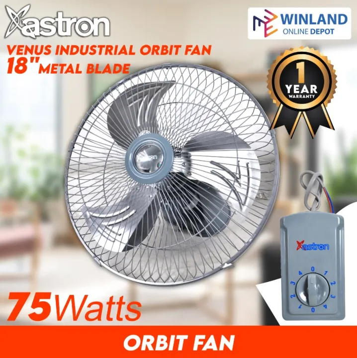 ASTRON Original Industrial 18 Orbit Fan Electric Fan 75watts IOF 1853 WINLAND Lazada PH