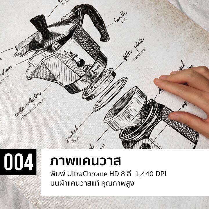 004-ภาพลายเส้น-bialetti-express-ภาพพิมพ์-แคนวาส-โปสเตอร์-โฟโต้-และสติ๊กเกอร์-pvc-ขนาด-50x70-40x50-30x40-ซม