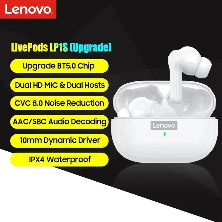 orange-home-earphone-cover-lenovo-ใหม่-lp1s-tws-บลูทูธหูฟัง5-0หูฟังไร้สายชุดหูฟังกีฬากันน้ำหูฟังลดเสียงรบกวนพร้อมไมโครโฟน