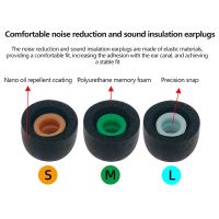 2PC S M L Ear Tips For Sony WF-1000XM4 Soft Silicone Protective Earbuds Anti-allergic Ear Plugs Avoid Falling Off Ear Pads Cover Wireless Earbud Cases