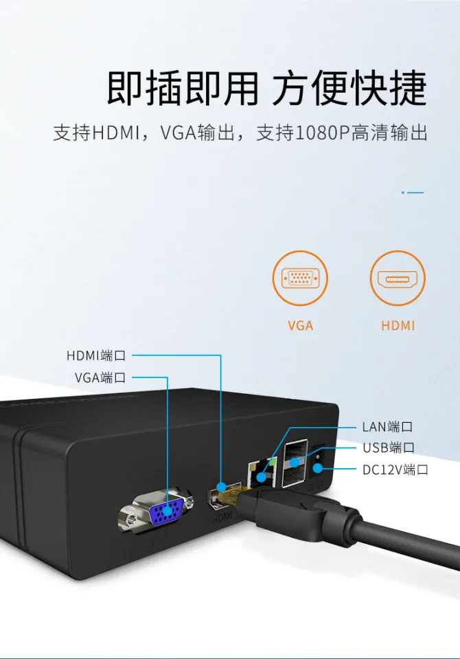 dahua video decoder