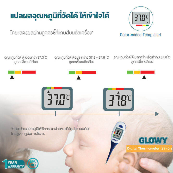 glowy-et101-thermometer-ปรอทวัดไข้ดิจิตอล-รุ่น-et-101-เปลี่ยนถ่านได้