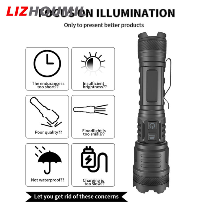 lizhoumil-โคมไฟ-xhp160พร้อมตัวหนีบ-ไฟฉาย-led-30w-พลังสูงพลังสูงไฟฉายอะลูมิเนียมผสมโลหะแรงมาก