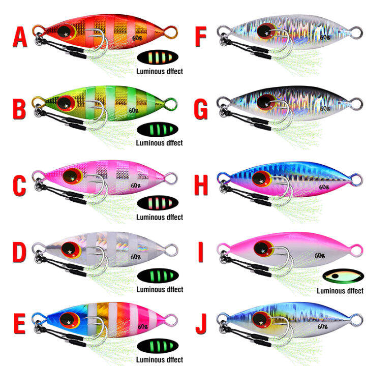 10สีจมหนัก-minnow-10-60กรัมโลหะช้าจิ๊ก3d-ตาเลเซอร์เหยื่อตกปลา5-8-5เซนติเมตรตกปลาล่อ