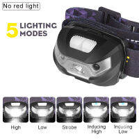 Powerful Lm Body Motion Sensor Headlamp LED Headlight USB Rechargeable Head Flashlight Camping Fishing Hiking Head Light