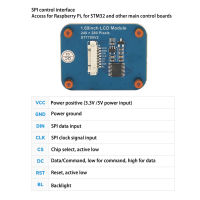โมดูลจอแสดงผล IPS และ LCD 1.69หน้าจอสีLCD อินเตอร์เฟซอินเตอร์เฟสการ์ด SD สำหรับพีซี