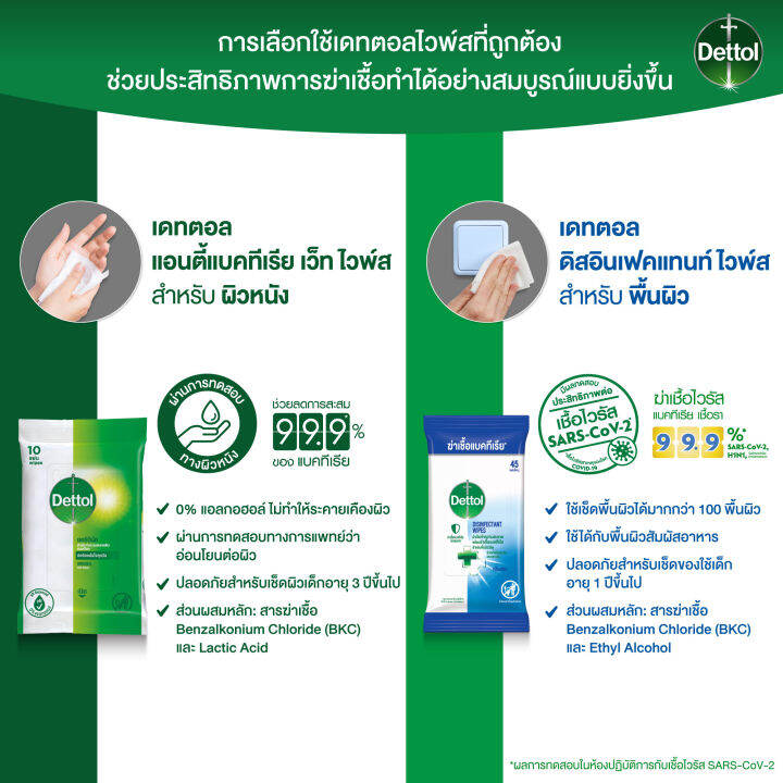 dettol-surface-wipe-ทิชชูเปียกเช็ดพื้นผิว-45-แผ่น