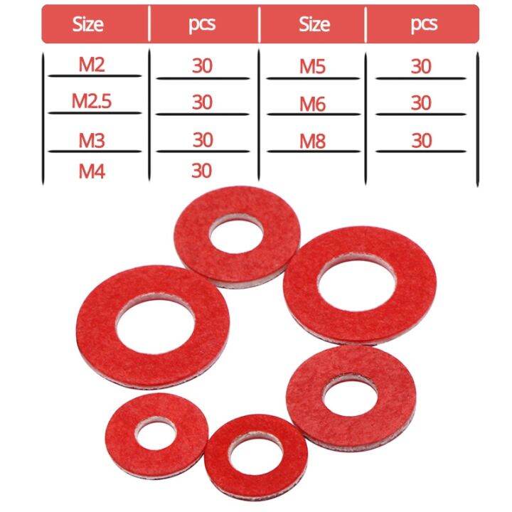 haotao-hardware-210pcs-ปะเก็นชุด-m2-m2-5-m3-m4-m5-m6-m8เหล็กสีแดงกระดาษไฟฟ้าอิเล็กทรอนิกส์ฉนวนกันความhaotao-hardwareเครื่องซักผ้าสีแดงกระดาษรอบชุด