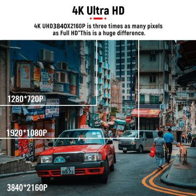 กล้องติดรถยนต์4K มองเห็นด้านหน้าและด้านหลังกล้อง Wifi GPS รถยนต์ DVR กล่องดำยานพาหนะเครื่องบันทึกวีดีโอการมองเห็นได้ในเวลากลางคืนจอดรถอัตโนมัติ