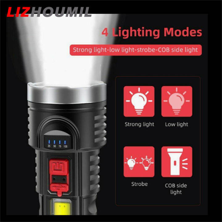 lizhoumil-ไฟฉายกล-led-100000lm-สุดสว่าง-ipx4กันน้ำ1200mah-แบตเตอรี่ไฟหน้ายูเอสบีแบบชาร์จและแบบพกพาได้