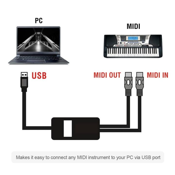 greatlink-electric-piano-drum-usb-in-out-midi-interface-converteradapter-for-pc-music-keyboard-synth-adapter-windows-mac-ios-2m