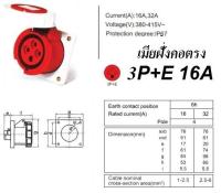 ปลั๊กเพาเวอร์ ตัวเมีย ฝั่ง คอตรง 4 ขา (3P+E) 16A กันน้ำ 6h IP67 380-415V ปลั๊กอุตสาหกรรม ปลั๊กสนาม POWER PLUG