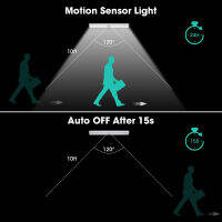 PIR ภายใต้คณะรัฐมนตรีแสง USB ชาร์จ Motion Sensor ตู้เสื้อผ้าไฟไร้สายแม่เหล็กติดบนไร้สาย 10 LED ไฟกลางคืนบาร์