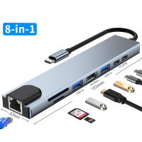 ?ส่งไวจากไทย? 5in1/8IN1 USB 3.0 Hub USB ประเภท C สถานีเชื่อมต่อ USB C HUB 3.0ถึง HDMI อะแดปเตอร์ SD/TF Card Reader PD RJ45สำหรับ Macbook Air M1 Pro ThinkPad Samsung Huawei OPPO แล็ปท็อป