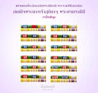 งานไหมพันนูน แพรแถบที่ระลึกแบบใหม่ 2564 มีเครื่องราช