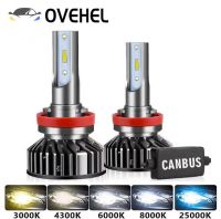 LED Headlight 16000LM CSP Chips 110W  H4 LED H7 Canbus H1 H3 H8 H11 9005 9006 Car Headlamp Fog Light Bulbs Head Light for Car Bulbs  LEDs  HIDs