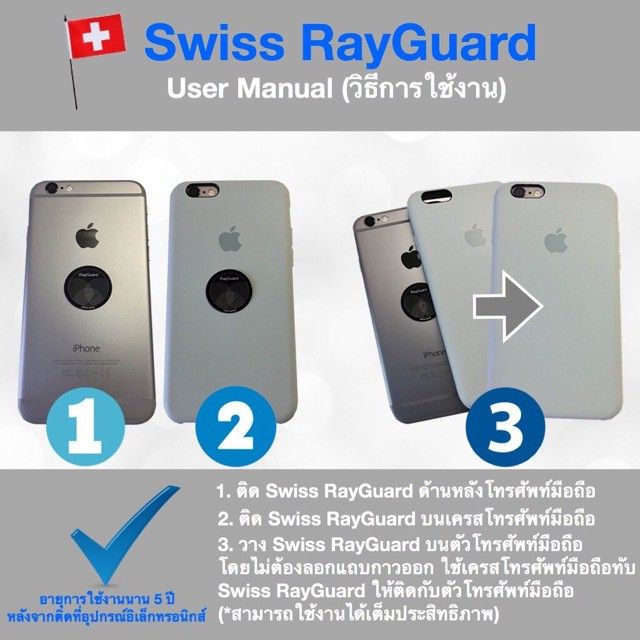 ของเเท้-จากศูนย์ไทย-swiss-rayguard-ผลิตภัณฑ์ป้องกันคลื่นแม่เหล็กไฟฟ้าจากโทรศัพท์มือถือ-wifi