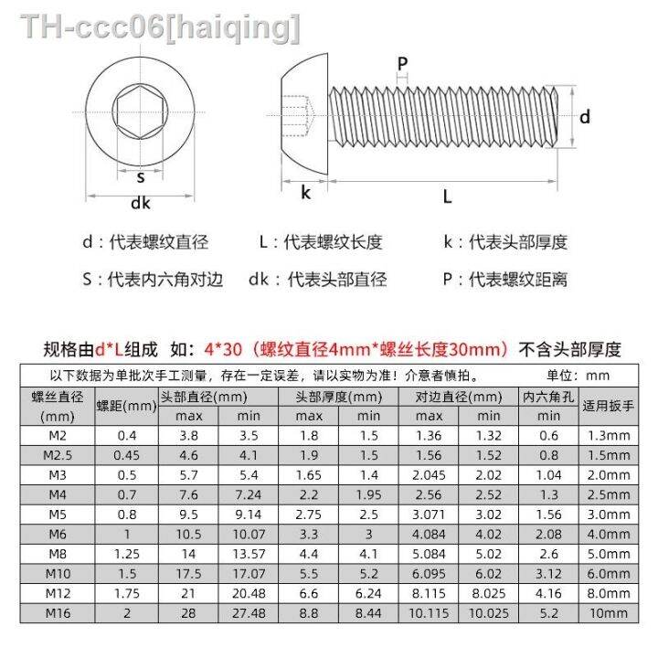 m2-5-m3-m4-m5-m6-m8-m10-m16hex-hexagon-socket-pan-head-screw-nut-carbon-steel-black-10-9-semi-round-head-inner-hexagon-screws