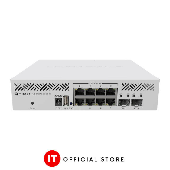 [NEW] MikroTik CRS3108G+2S+IN Managed Switch w/ (8) 2.5 Gigabit