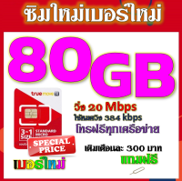 ✅โปรเทพ 20M speed และจำนวน GB มีโทรฟรีทุกเครือข่าย แถมฟรีเข็มจิ้มซิม✅