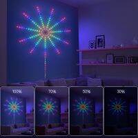 Firework LED Strip Light Kit With Music Sound Remote Control Neon Lights Atmosphere Strip Light For Christmas Bedroom Party