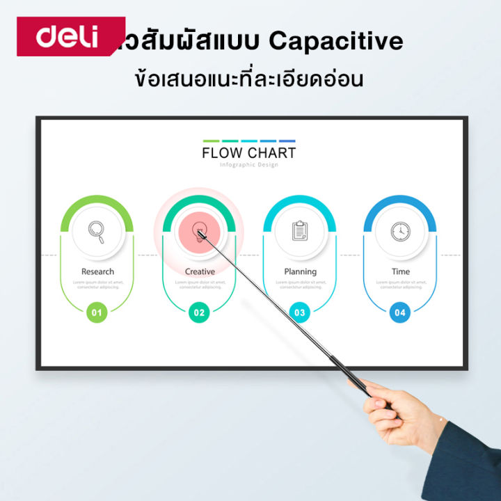 deli-เลเซอร์พอยเตอร์-ปากกาเลเซอร์-รีโมทนำเสนองาน-รีโมทพรีเซนต์-สำหรับการชี้-นำเสนองาน-ตัวปากกาสามารถยืดได้-laser-pen