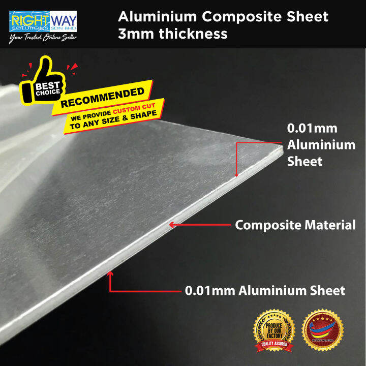 3mm THICKNESS ALUMINIUM SHEET ( SIZE 58cm x 191cm ) Lazada