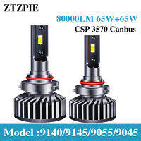 Ztzpie 6000K 9140 9145 9055 9045หลอดไฟ CANbus LED โคมไฟ CSP 3570 High-Powe ไฟหน้ารถอัตโนมัติหมอก130W 65W LM apair