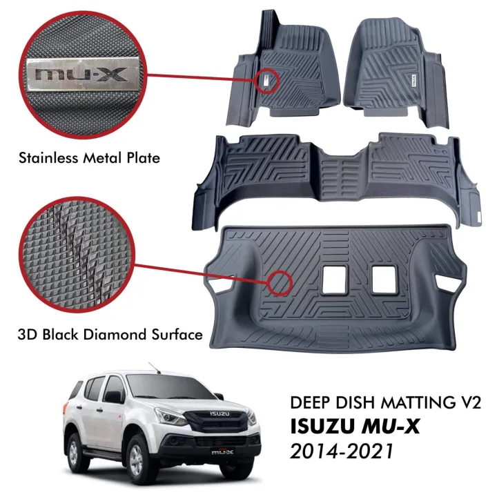 TUFF MATS PREMIUM DEEPDISH MATTING TPE FOR ISUZU MUX Lazada PH