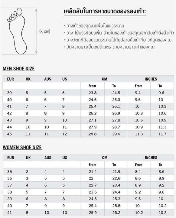 sale50-รองท้าadidass-nmd-v2-running-full-box-สีขาวล้วน-รองเท้าออกกำลังกาย-รองเท้ากีฬา-สินค้าตรงปก100