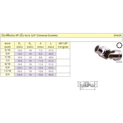 KOKEN 3440A-9/16&nbsp;บ๊อกข้ออ่อน&nbsp;3/8"-6P-9/16" | MODERNTOOLS OFFICIAL