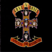 CD Audio เพลงสากล Guns N Roses อัลบั้มแรก Appetite For Destruction 1987 บันทึกจากแผ่นแท้ คุณภาพเสียง 100%