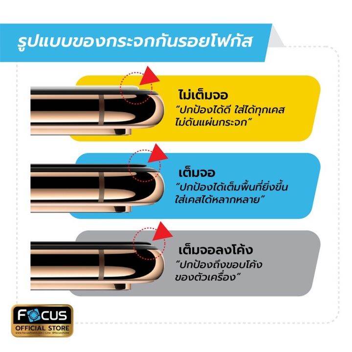 ฟิล์มกระจก-oppo-focusแท้100-กันรอย-เต็มจอ-แบบใส-ทุกรุ่น-f5-young-a92-a7-a12-temper-gl