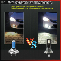 【Flash Sale】 2x H7 LED FOG headlight KIT 50W 14000LM หลอดไฟรถยนต์6000K Driving DRL Lamp