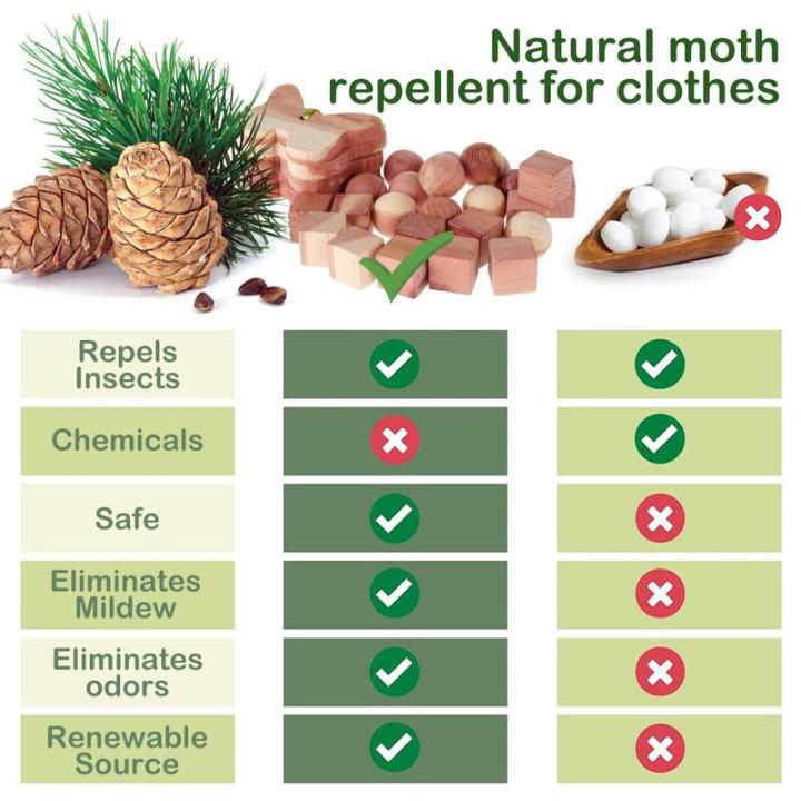 กำจัดกลิ่นในตู้เสื้อผ้าลูกบอลไม้ซีดาร์ปลอดภัย29ชิ้นสำหรับป้องกันเสื้อผ้าบล็อกไม้ซีดาร์ทำให้สดชื่นไม้ซีดาร์บล็อคกำจัดกลิ่นในตู้เสื้อผ้าปลอดภัยกำจัดกลิ่นในตู้เสื้อผ้าลูกบอลไม้ซีดาร์