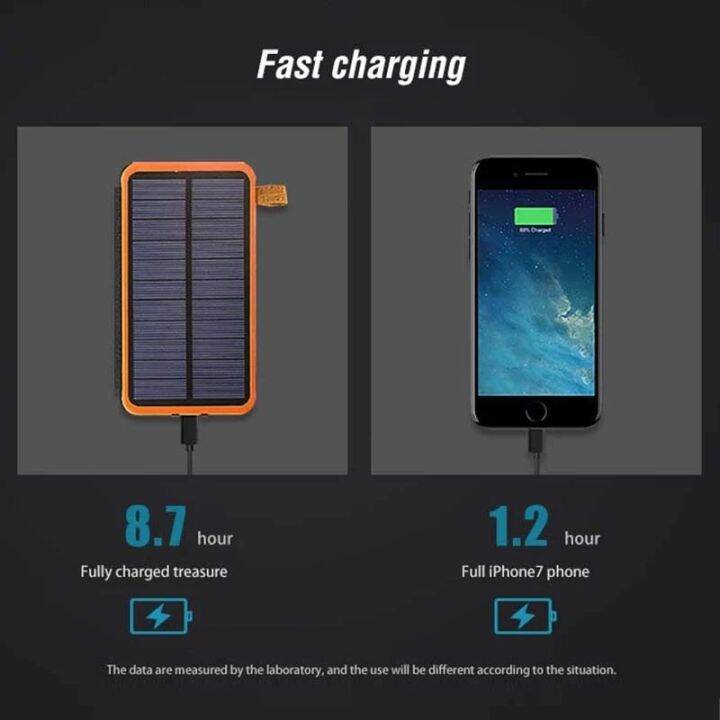 990000mah-waterproof-solar-power-bank-outdoor-camping-portable-folding-solar-panels-5v-2a-usb-output-device-sun-power-for-phone-hot-sell-tzbkx996