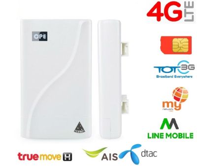 4G CPE Router Outdoor เร้าเตอร์ ใส่ซิม SIM ปล่อย WiFi รองรับ 3G,4G รองรับการใช้งาน Wifi ได้สูงสุด 32 User