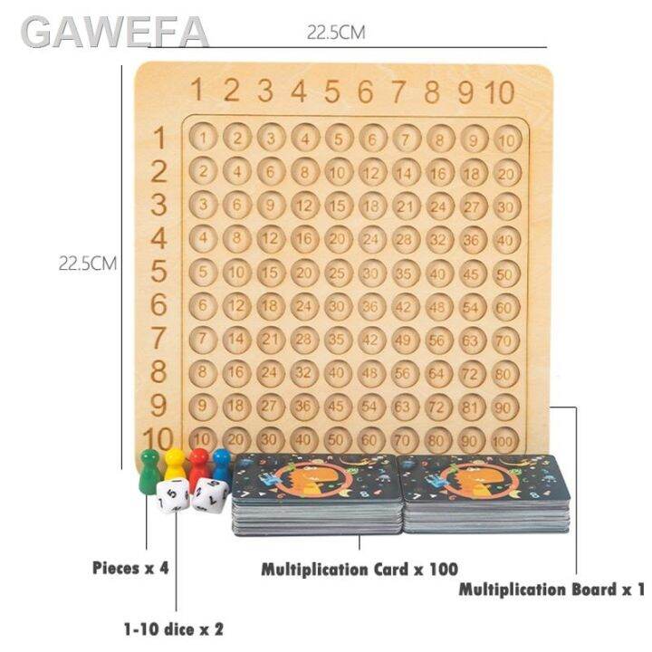 oftan-kayu-montessori-perkalian-papan-permainan-anak-anak-belajar-mainan-matematika-menghitung-seratus-papan