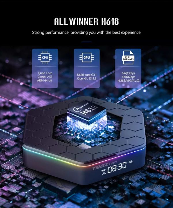 สุดยอดกล่องแอนดรอยด์ทีวีรุ่นใหม่ปี-2023-android-tv-box-t95z-plus-แรม4gb-32gb-allwinner-ใหม่-h618-android-12-wifi-6-0-บลูทูธ-5-0