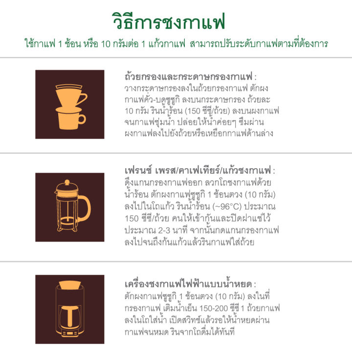 กาแฟคั่วเข้มมาก-suzuki-coffee-espresso-blend