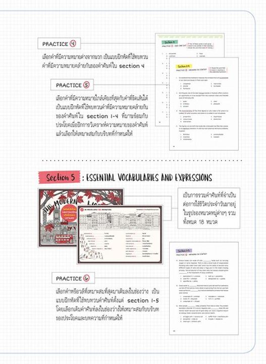 คัมภีร์ศัพท์อังกฤษพิชิตทุกสถานการณ์-perfect-english-vocabulary