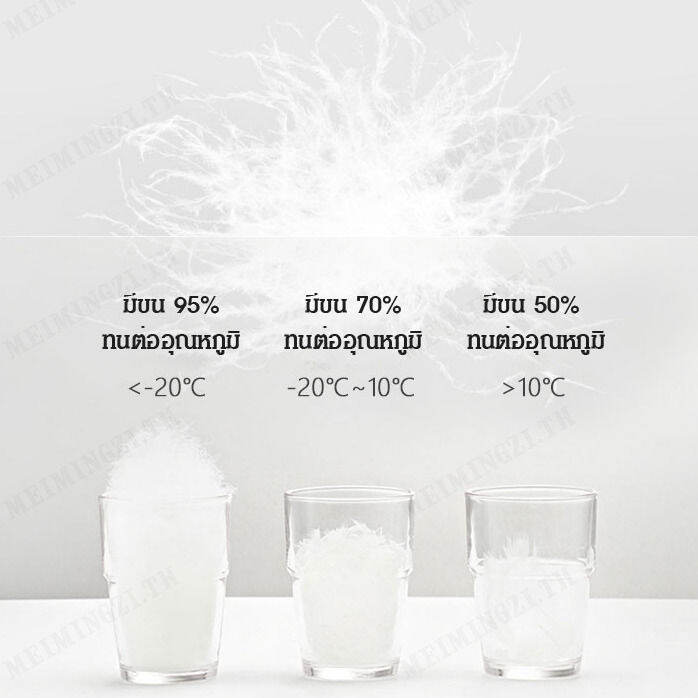 meimingzi-เสื้อผ้าฝ้ายผู้ชายแบบโฟกัสสไตล์เกาหลี