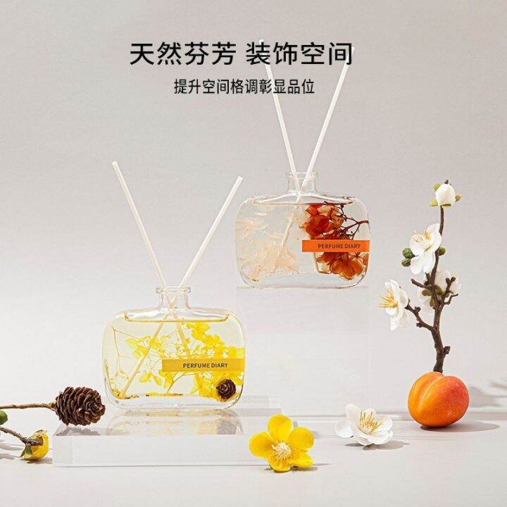 Osmanthus discount oolong perfume