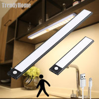 LED Cabinet Light Kitchen Lamp Ultra-Thin 2040CM USB Rechargeable PIR Motion Sensor Closet Wardrobe Lamp Aluminum Night Light