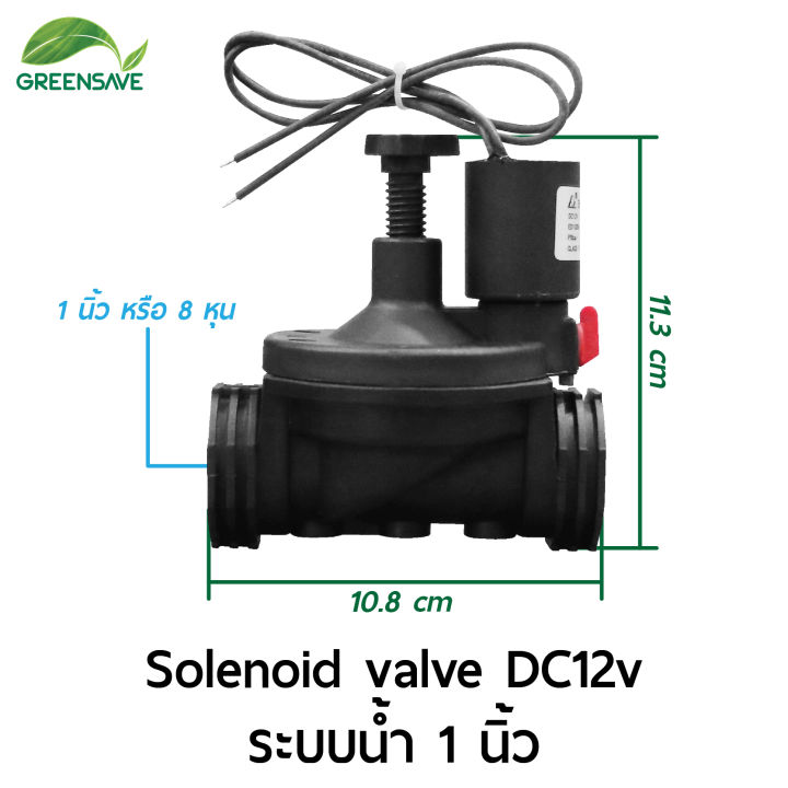 solenoid-valve-dc12v-โซลินอยด์วาล์ว-สำหรับระบบน้ำเพื่อการเกษตร