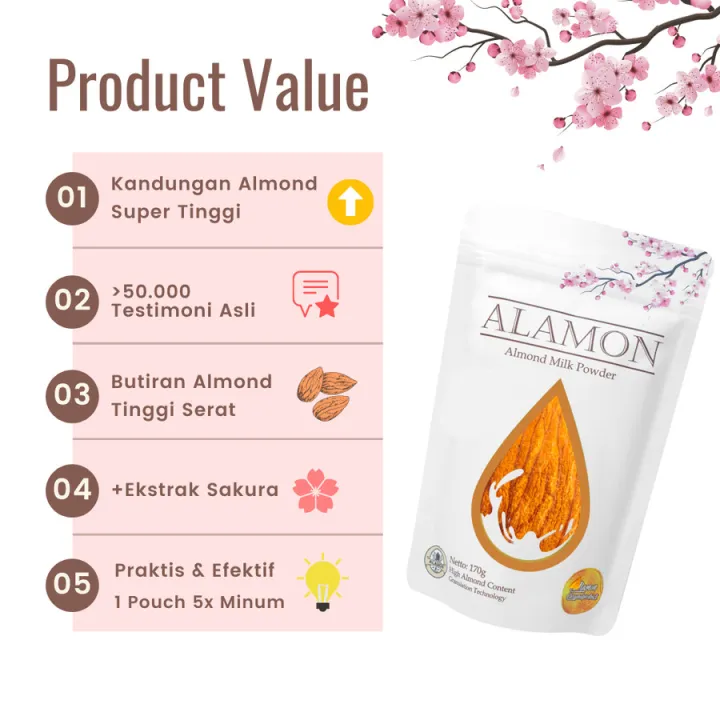 Susu Almond Bubuk - Alamon Milk Susu Penambah ASI - Rasa Mango | Lazada ...