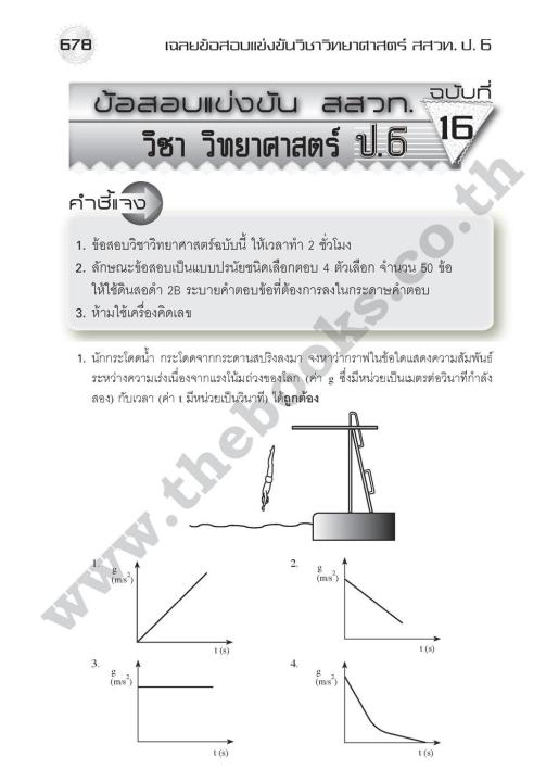 หนังสือเรียนชุดเฉลยข้อสอบแข่งขัน-คณิต-วิทย์-สสวท-ป-6